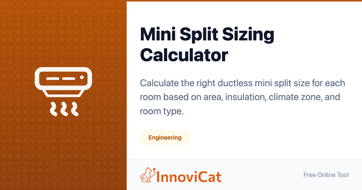 Mini Split Sizing Calculator - InnoviCat Tools