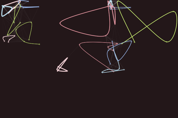 Bezier Splines