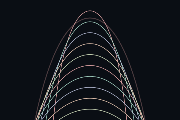 Catenary Curves