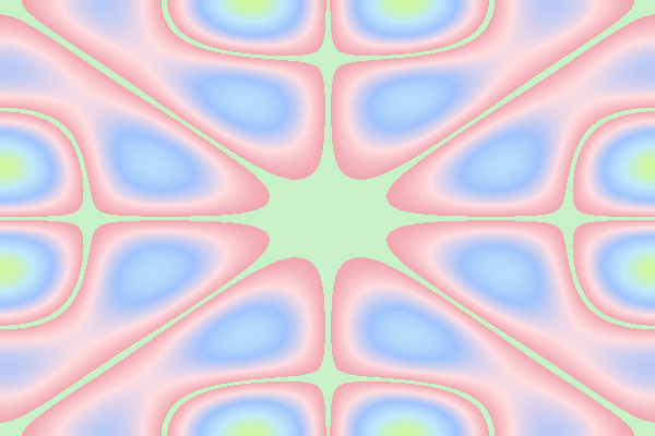 Chladni Plate