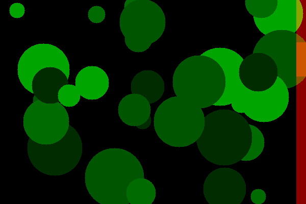 Chromatic Aberration
