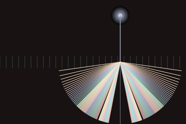 Diffraction