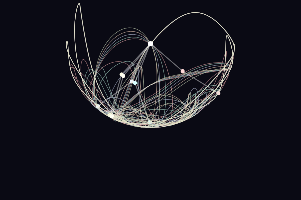 Double Pendulum