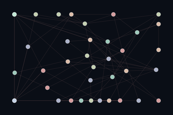 Force-Directed Graph