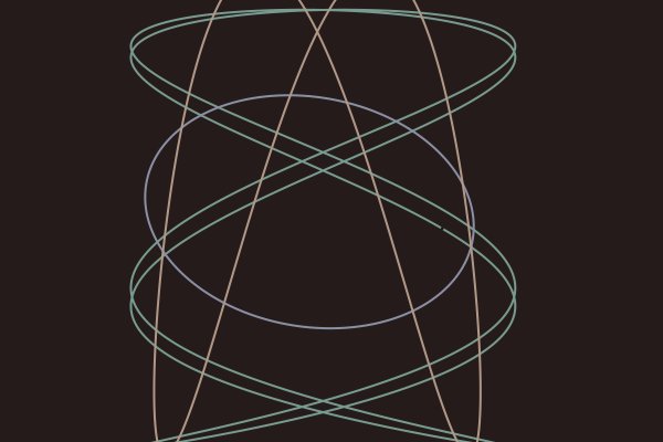 Lissajous — Scattered
