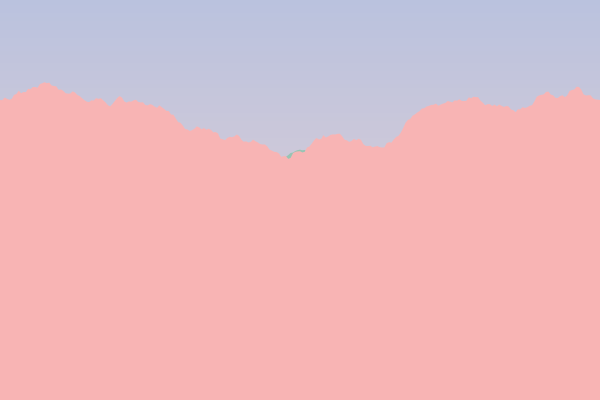 Midpoint Displacement