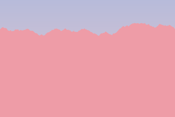 Midpoint Displacement