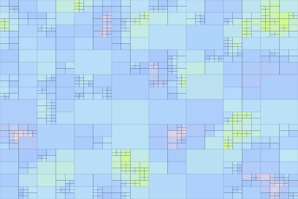 Quadtree