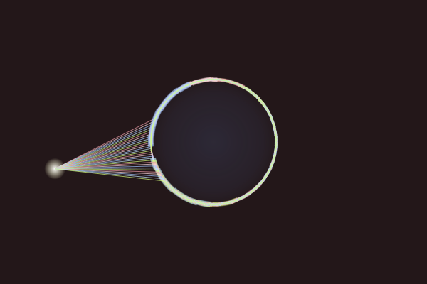 Refraction