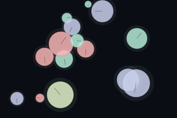 Rigid Body Collision