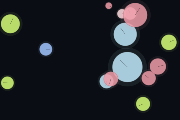 Rigid Body Collision