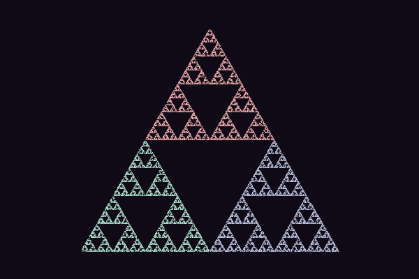 Sierpinski — Chaos Game