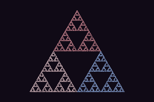 Sierpinski — Chaos Game