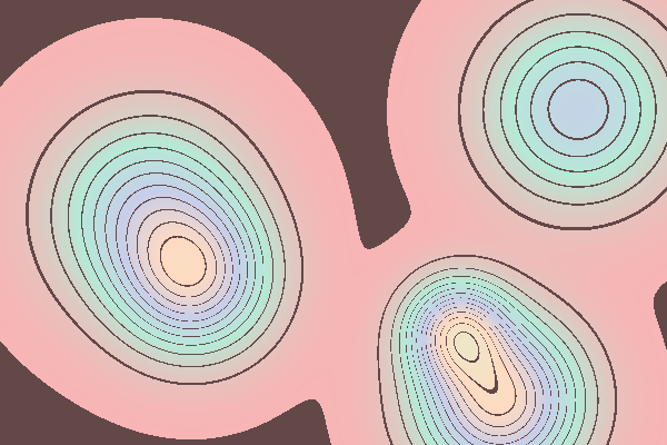 Topographic Map