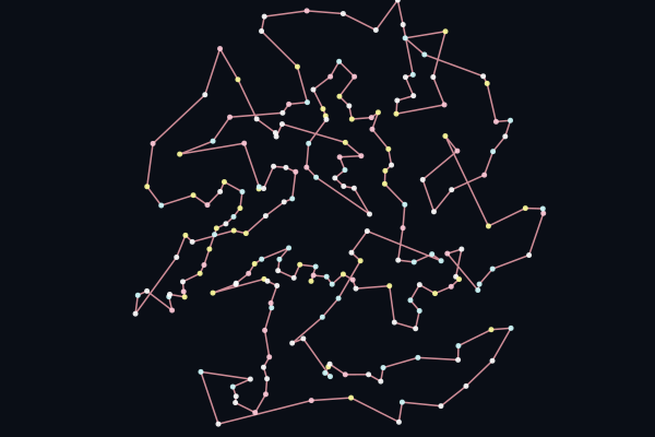 TSP Art