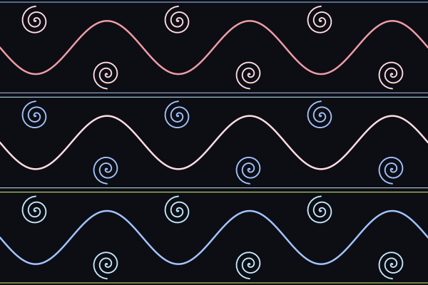 Wave Scroll